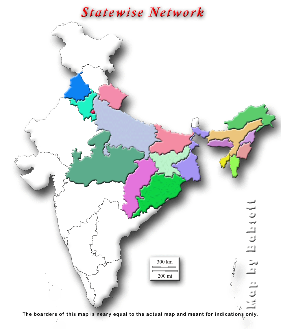 Network Map